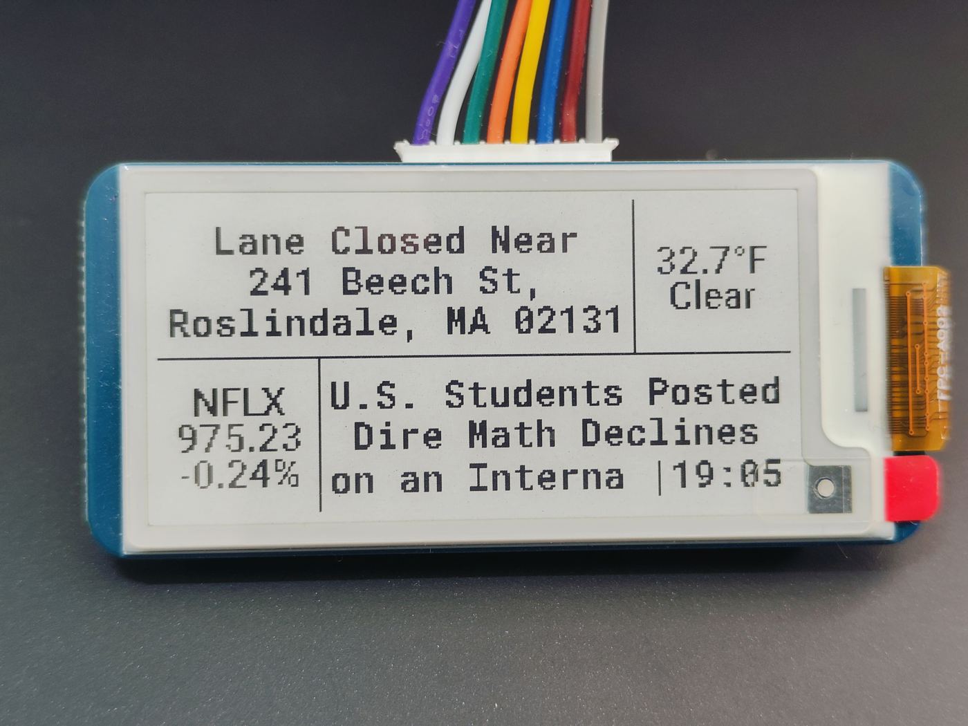 All Modules Sample